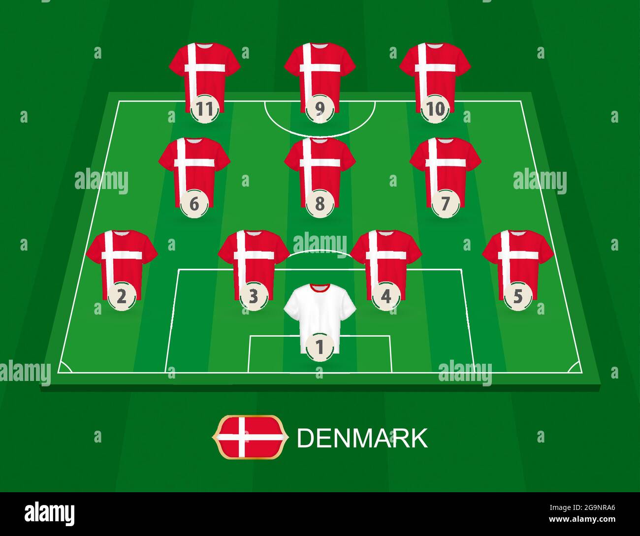 Fußballplatz mit den Spielern der dänischen Nationalmannschaft.  Aufstellungen Formation 4-3-3 auf halber Fußballplatz Stock-Vektorgrafik -  Alamy