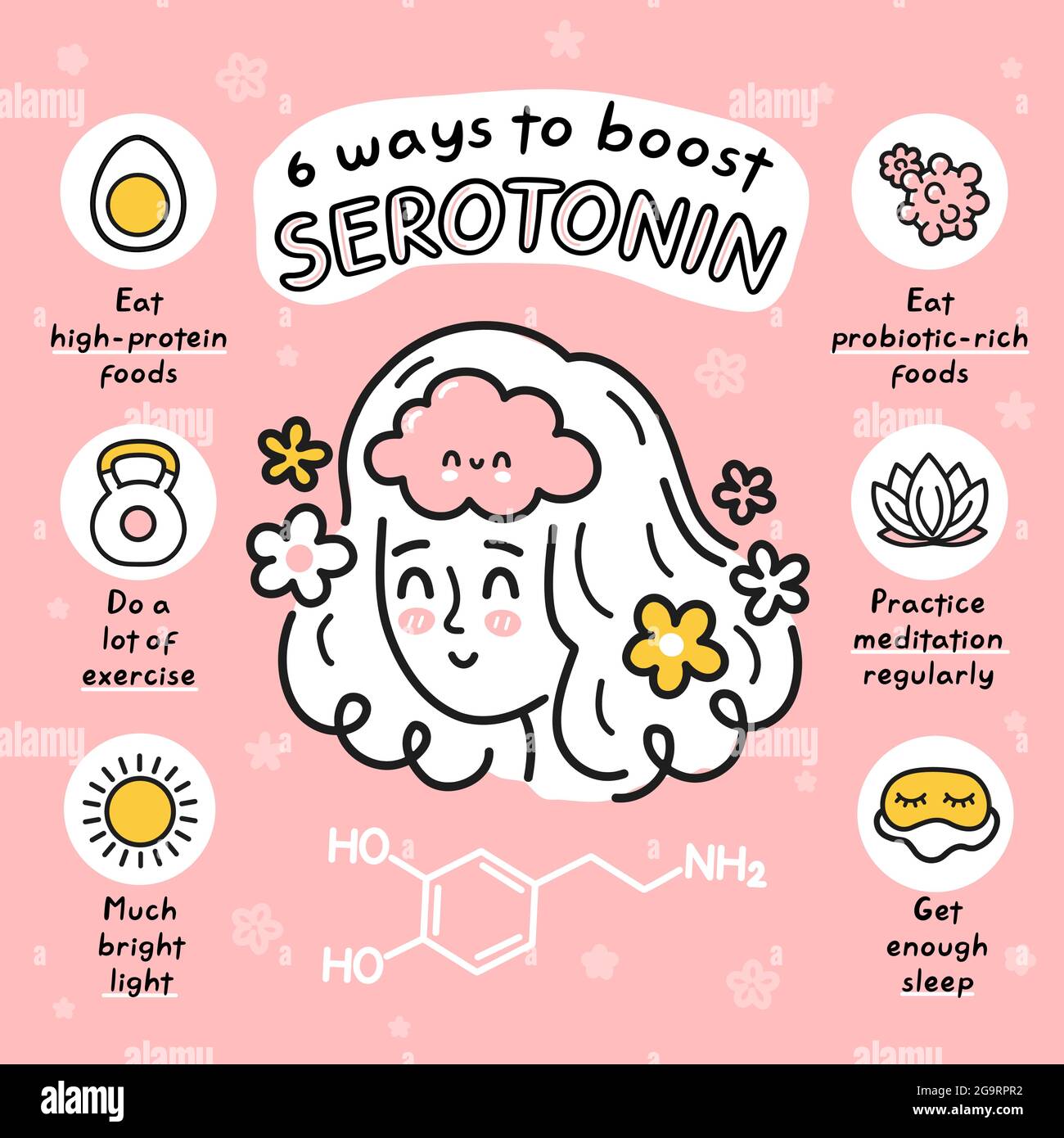 Serotonin Naturlich Steigern