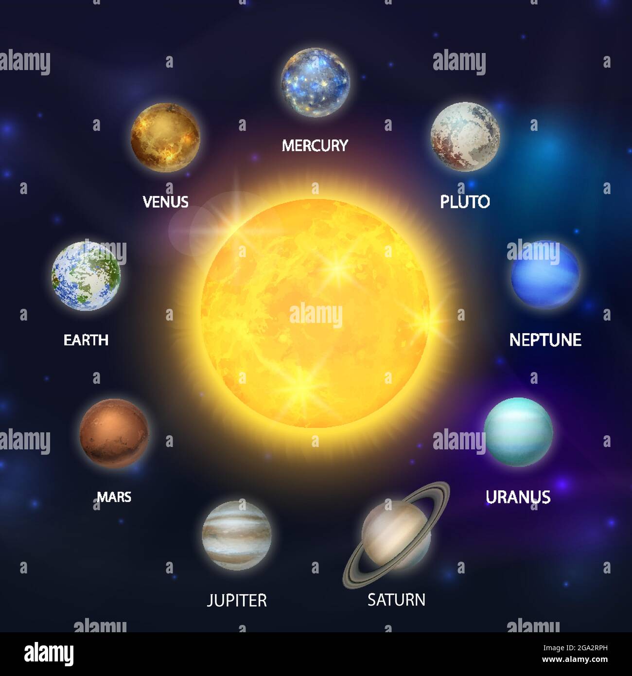 Planeten des Sonnensystems. Vektor 3d realistische Sonne und Weltraum-Planet in Space Starry Sky gesetzt. Galaxie, Astronomie, Weltraumforschung Konzept Stock Vektor Planeten des Sonnensystems. Vektor 3d realistische Sonne und Weltraum-Planet in Space Starry Sky gesetzt. Galaxie, Astronomie, Weltraumforschung Konzept Stock Vektor