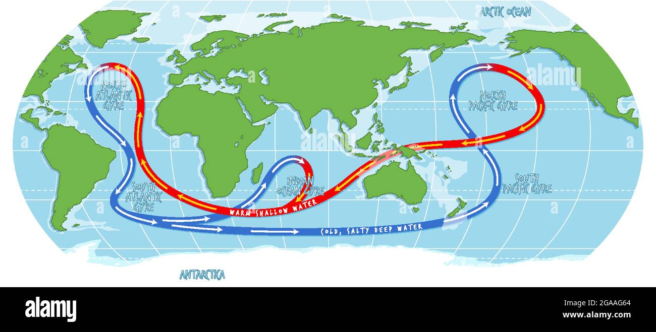 Die Darstellung der aktuellen Weltkarte des Ozeans Stock Vektor