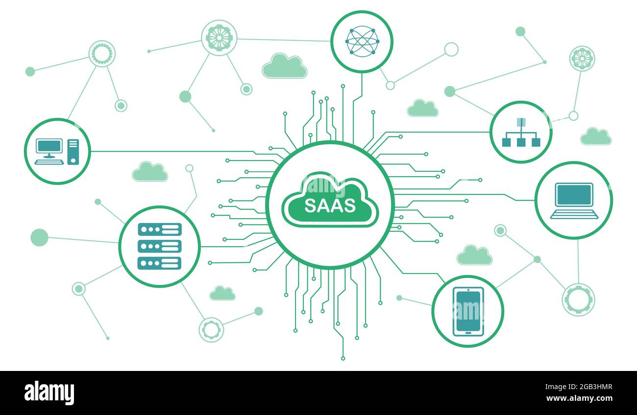 Konzept von saas mit verbundenen Icons Stockfoto