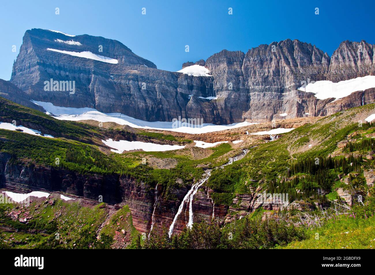 Wasserfall an der Gartenmauer, unterhalb des Grinell Glacier, Gletscher oben und rechts, Many Glacier, Glacier National Park, Montana Stockfoto