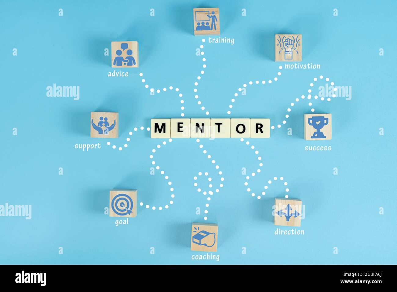 Mentoring-Konzept. Diagramm mit Schlüsselwörtern und Symbolen auf blauem Hintergrund Stockfoto