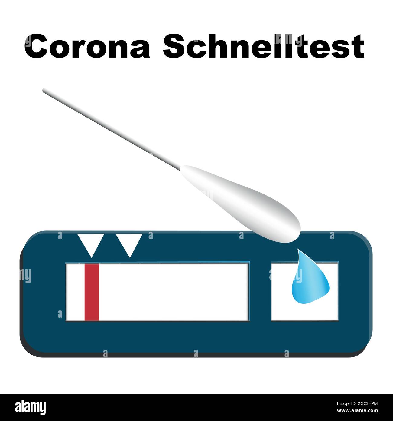 Negativer Corona-Schnelltest mit Wattestäbchen. Text 'Corona Schnelltest' auf Deutsch. vector Stock Vektor