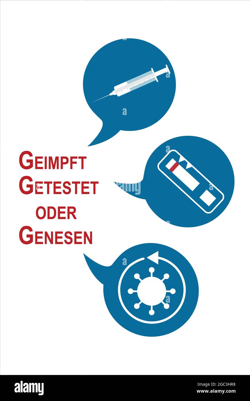 Informationstafeln als Sprechblasen mit den 3 G's, geimpft, getestet, in deutscher Sprache erholt. vector Stock Vektor