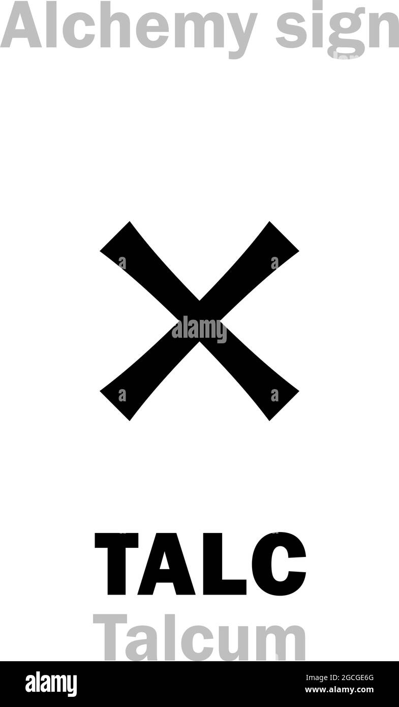 Alchemie Alphabet: TALKUM (Talkum), weiches tonig transparentes Mineral, inkl. Glimmer. Hydriertes Magnesiumsilikat: Chemische Formel=[Mg₃Si₄O₁₀(OH)₂]. Stock Vektor