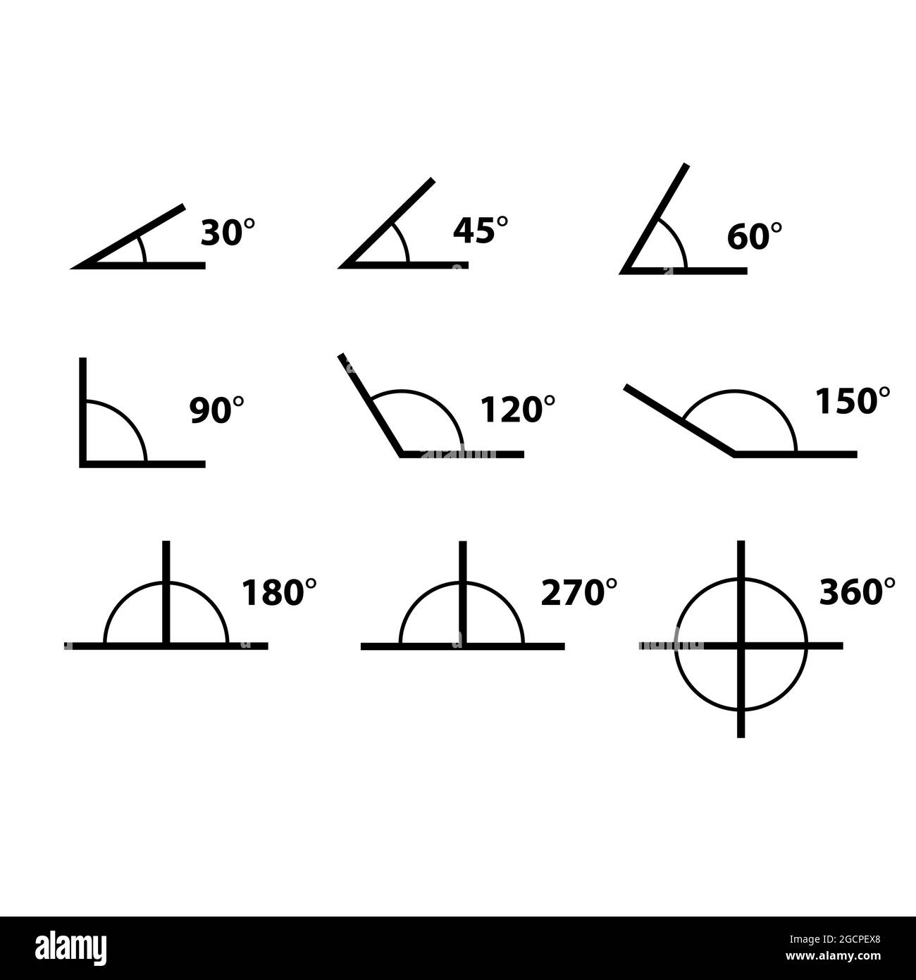 Winkelsymbole auf weißem Hintergrund eingestellt. 30, 45, 60, 90, 120, Symbolsatz für 150, 180, 270 und 360 Grad. Geometrisches Symbol. Winkelzeichen gesetzt. Flacher Stil. Stockfoto