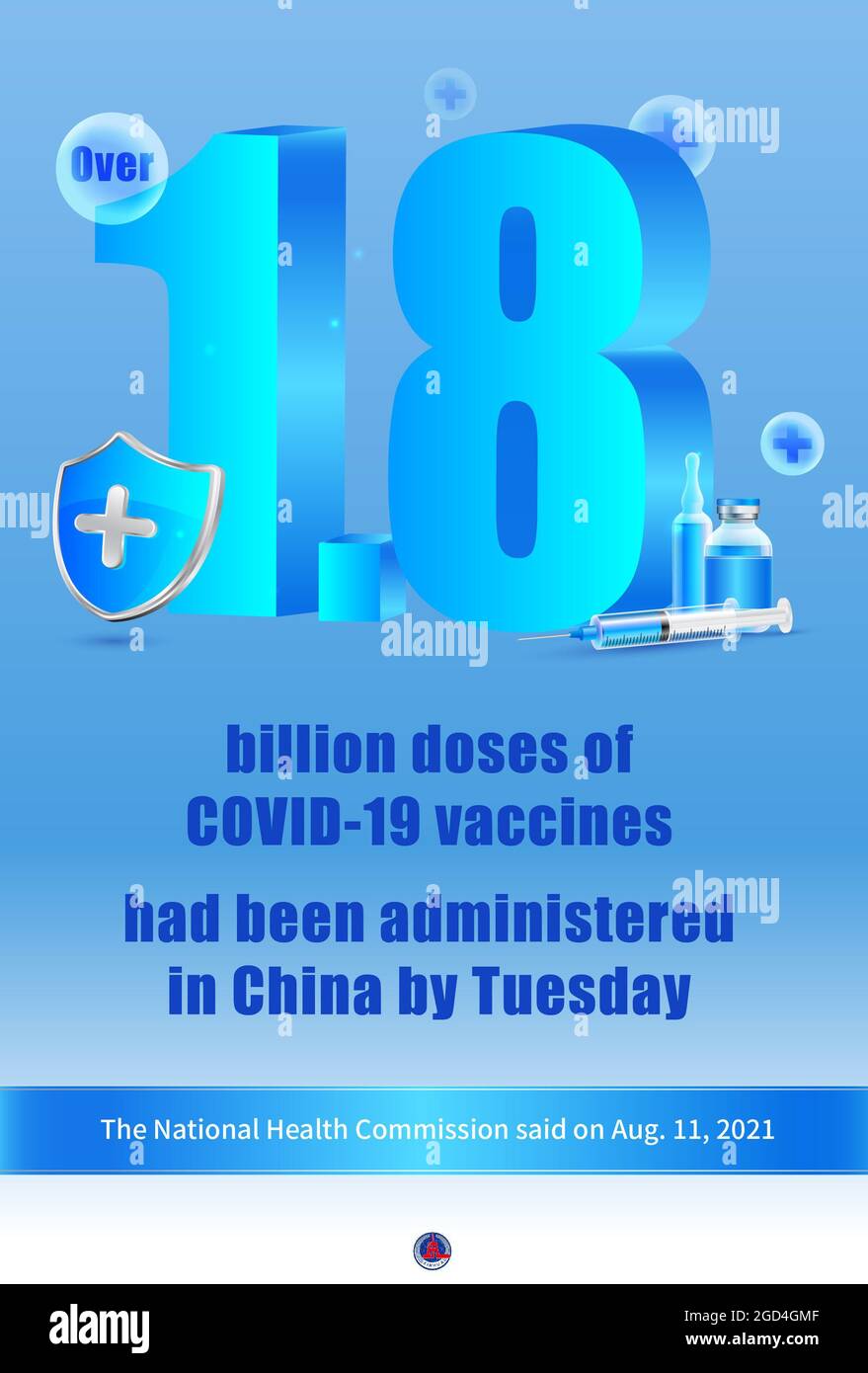 Peking, China. August 2021. Die Nationale Gesundheitskommission sagte am 11. August 2021, dass in China bis Dienstag mehr als 1.8 Milliarden Dosen von COVID-19-Impfstoffen verabreicht worden waren. Quelle: Chen Wei/Xinhua/Alamy Live News Stockfoto