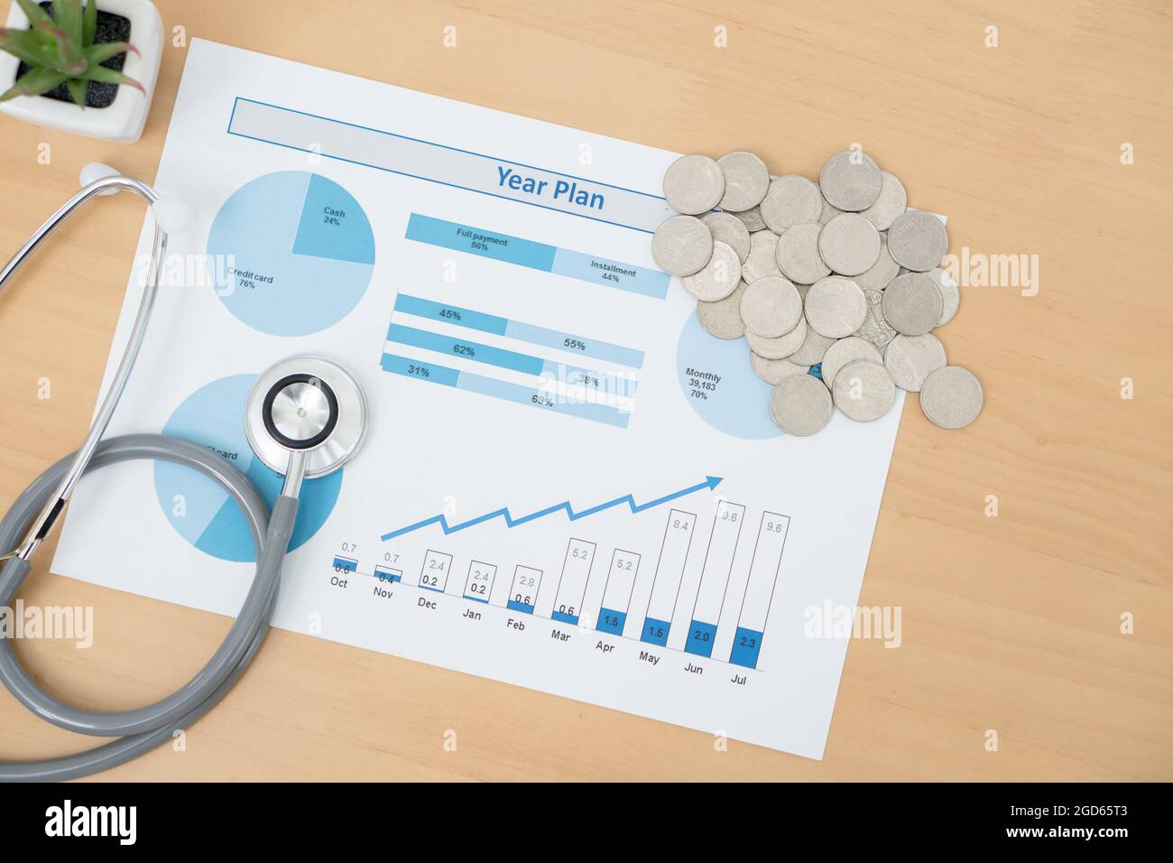 Stapel von Geldmünzen mit Stethoskop-Prüfung Stockfoto