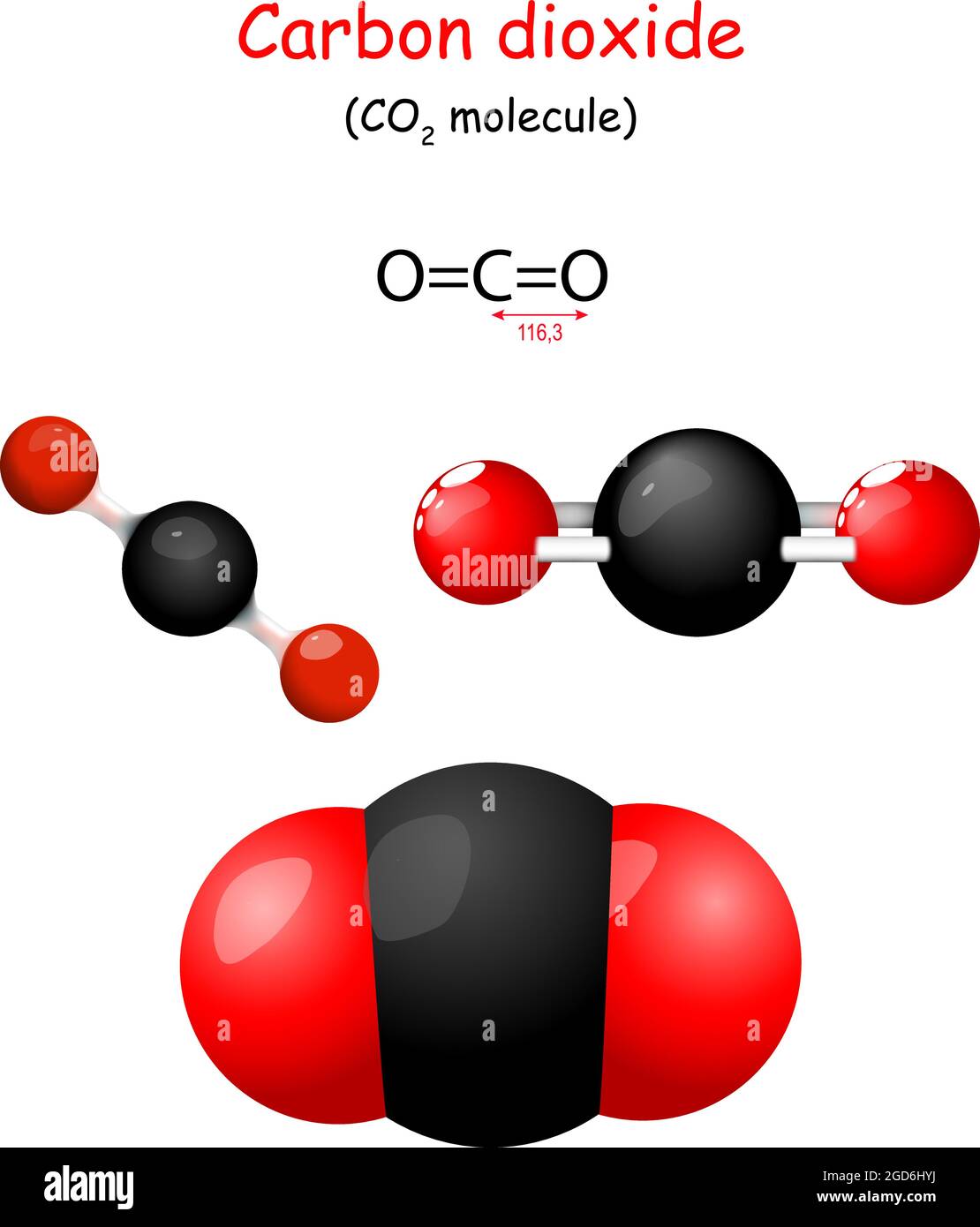 Kohlendioxid. Strukturchemische Formel von CO2. Molekülmodell. Chemie. Poster für Bildung. Symbole festlegen. Vektor Stock Vektor