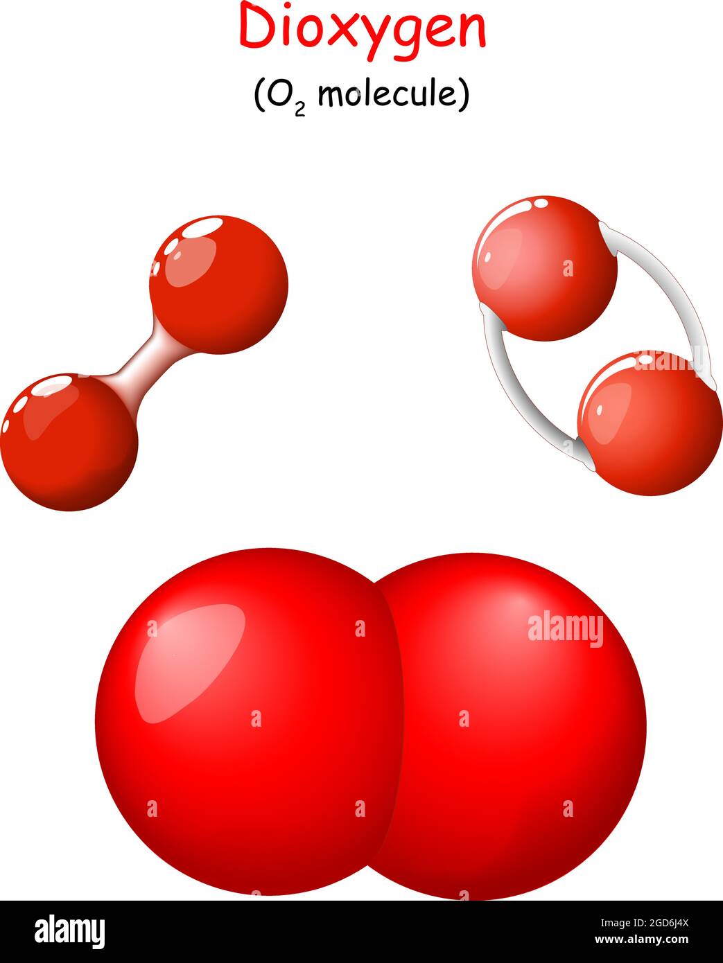 Sauerstoff. Strukturelle chemische Formel von Dioxygen. O2-Molekül-Modell.  Singulett-Sauerstoff oder Dioxidan. Chemie. Poster für Bildung. Symbole  festlegen. Vektor Stock-Vektorgrafik - Alamy