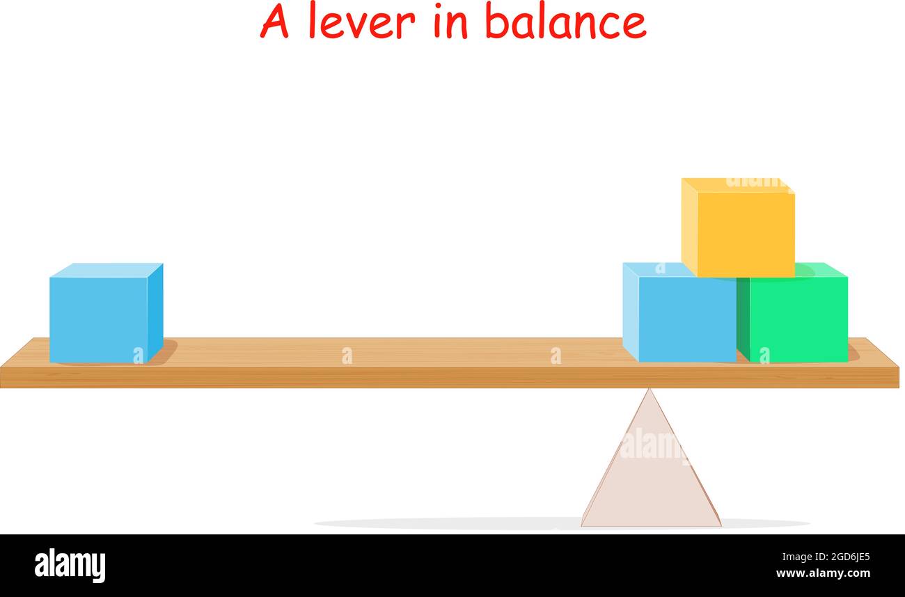 Ein Hebel mit blauen, gelben und grünen Kästchen im Gleichgewicht. Gleichgewicht. Poster für Physik, Wissenschaft und Bildung. Vektorgrafik Stock Vektor