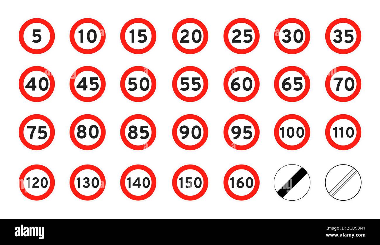 Geschwindigkeitsbegrenzung 5-160 Runde Straßenverkehrssymbole flaches Design Vektor-Illustration auf weißem Hintergrund isoliert gesetzt. Kreis Standard Straßenschild numbe Stock Vektor