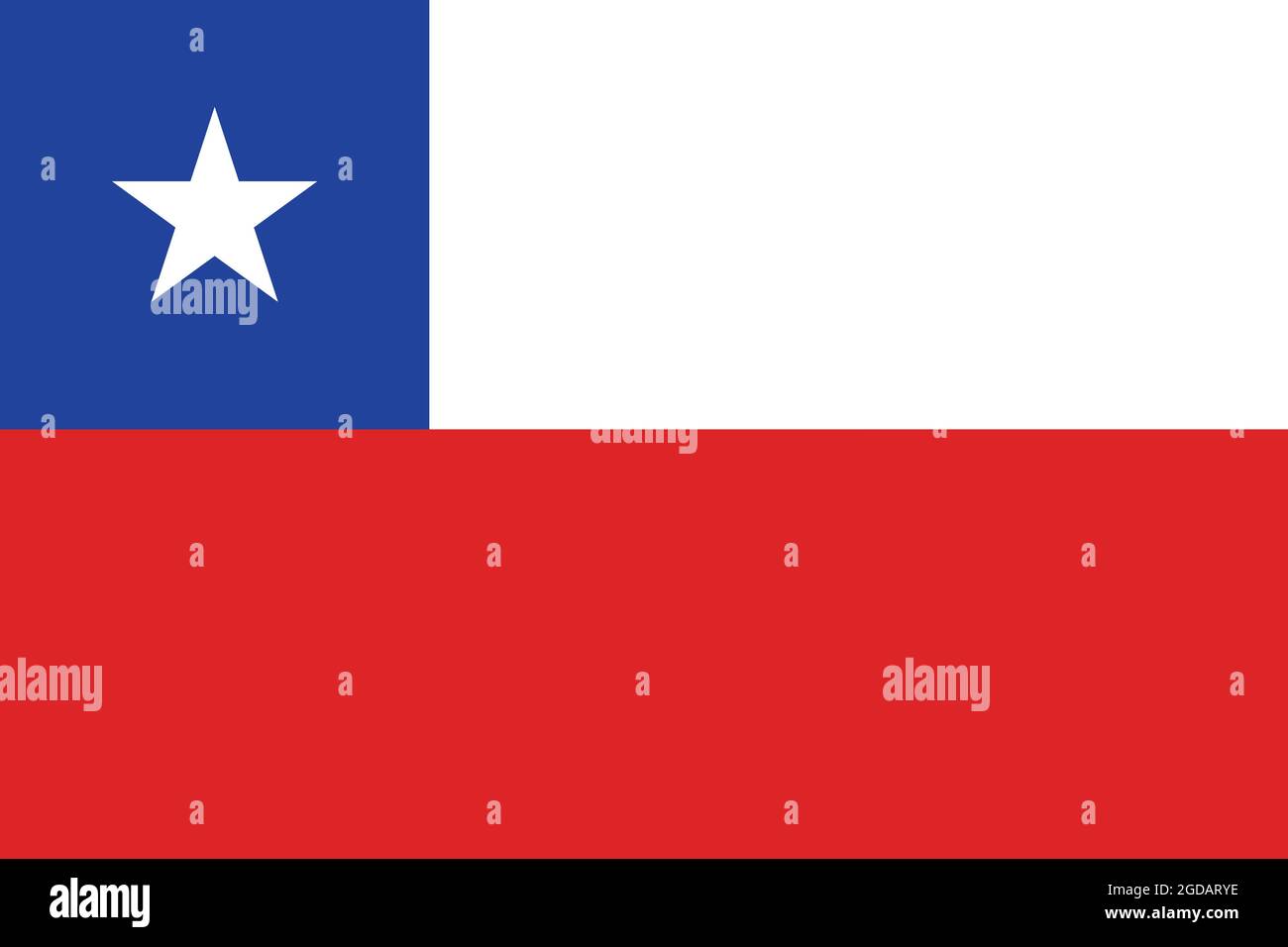 Nationalflagge Chiles Originalgröße und Farben Vektordarstellung, La Estrella Solitaria oder der einfarbige Stern, Flagge der Republik Chile Stock Vektor