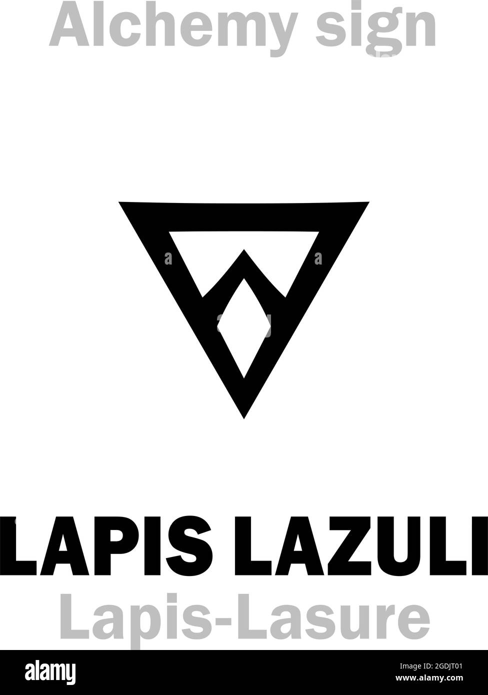 Alchemie-Alphabet: LAPIS LAZULI (arabisch.'Lājevard Stein', Lapis-Lasure, Lasurium), L’asure, Ultramarin, Afghanistans Lasurit; 2) Cæruleum, Azurit. Stock Vektor