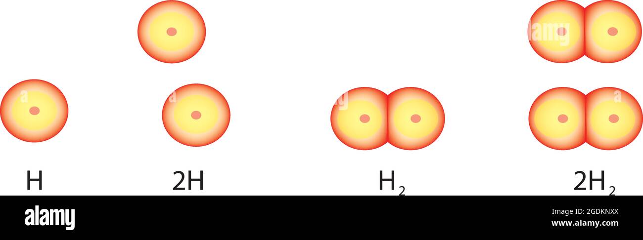 Formen von Wasserstoff Stock Vektor