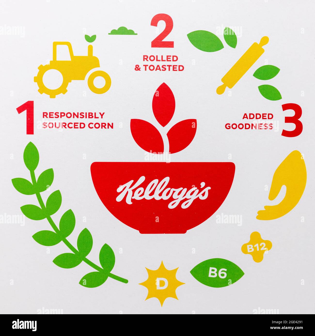 Kelloggs Cornflakes Stockfoto