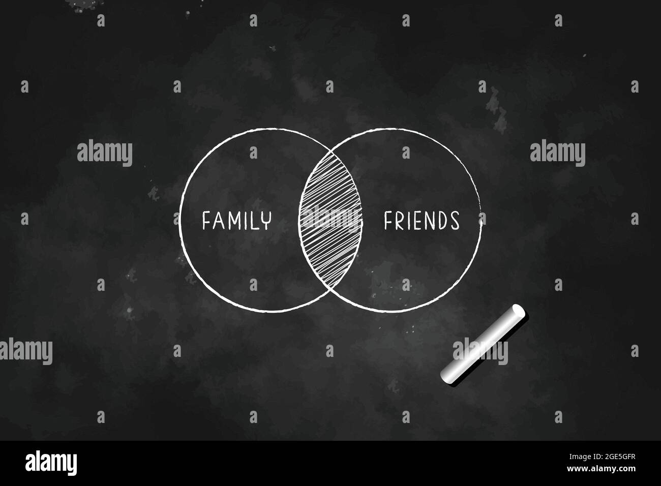 Familie UND Freunde Balance in venn Diagramm gezeichnet mit Kreide auf
