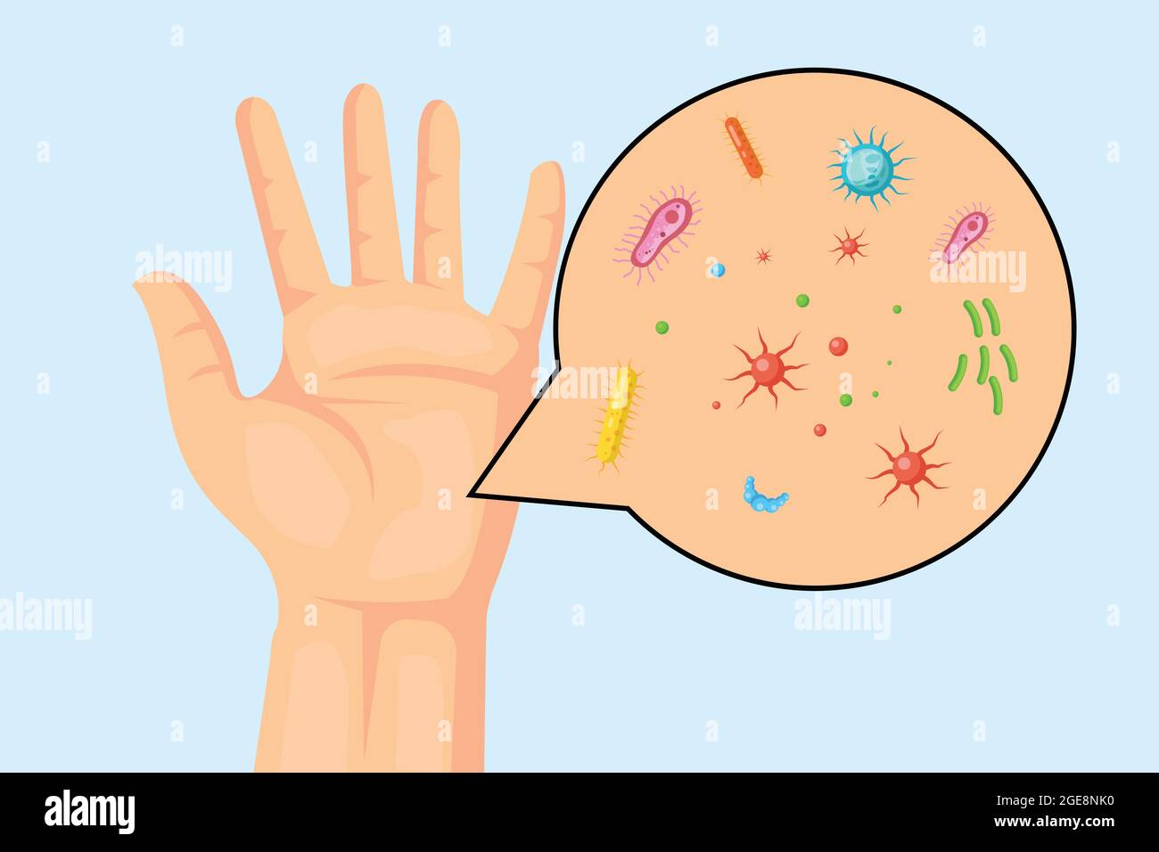 Hand mit Bakterien, Mikroben, Keime und Viren. Schmutzige Hand. vektor-Symbol Illustration Design Stock Vektor