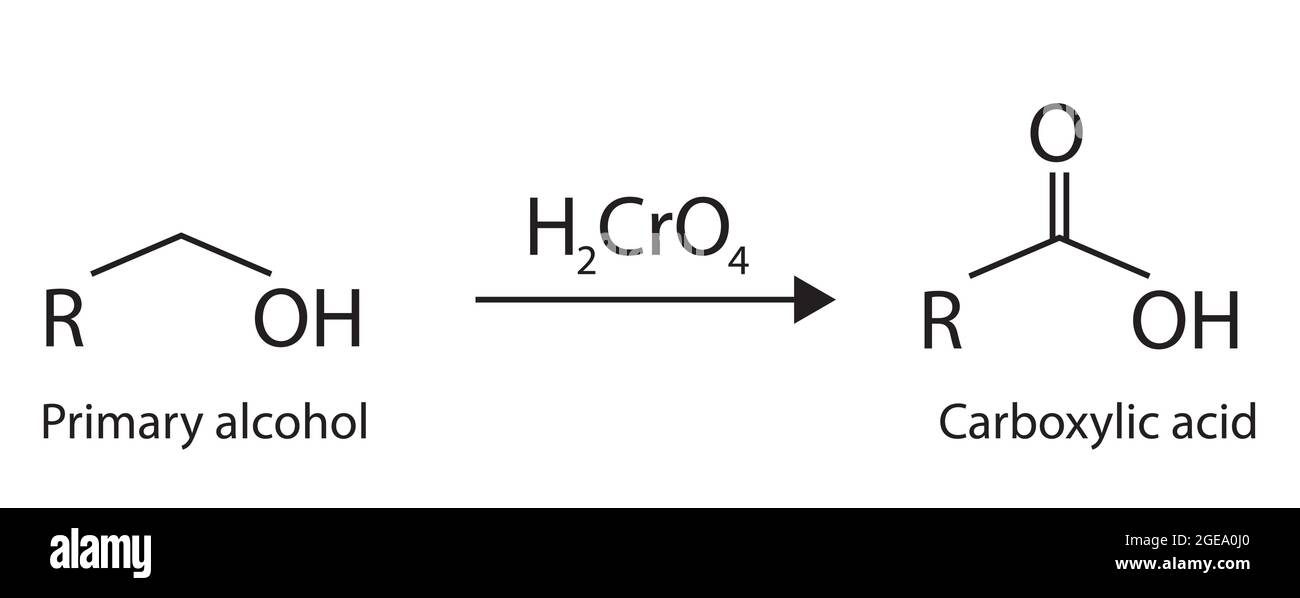 Chemische Struktur der Carbonsäurebildung aus Aldehyd, Molekulare Struktur der Carbonsäurebildung aus Aldehyd Stock Vektor