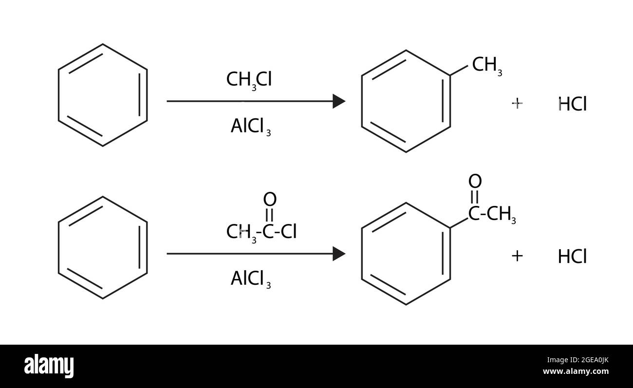 Chemische Struktur von Friedel - Handwerk Alkylierung, Anatomie von    , Molekulare Struktur von Friedel - Handwerk Alkylierung Stock Vektor