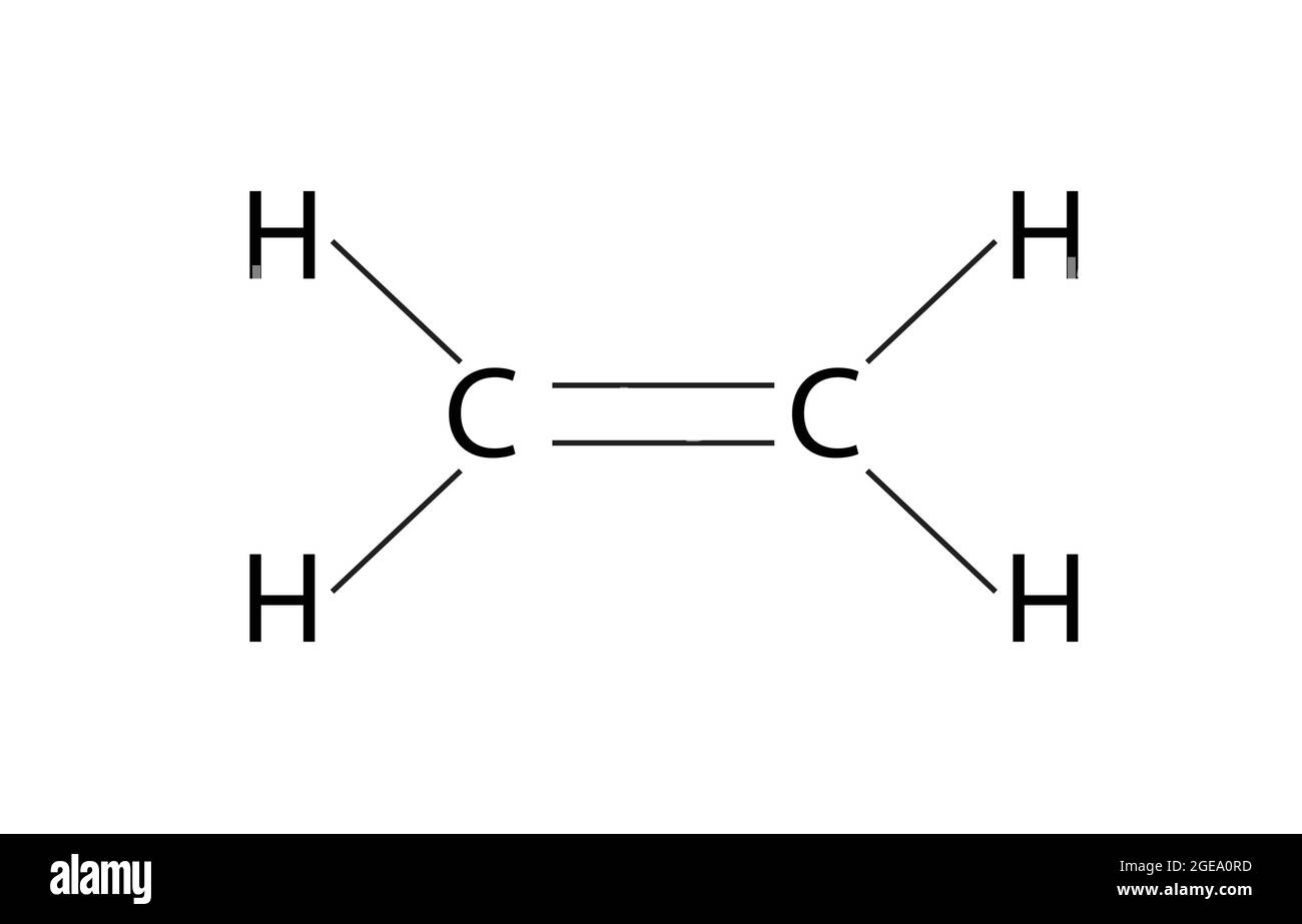 Chemische Struktur des Ethens, Anatomie des Ethens, Molekulare Struktur des Ethens, Chemische Formel des Ethens, grundlegende Konfiguration des Ethens Stock Vektor