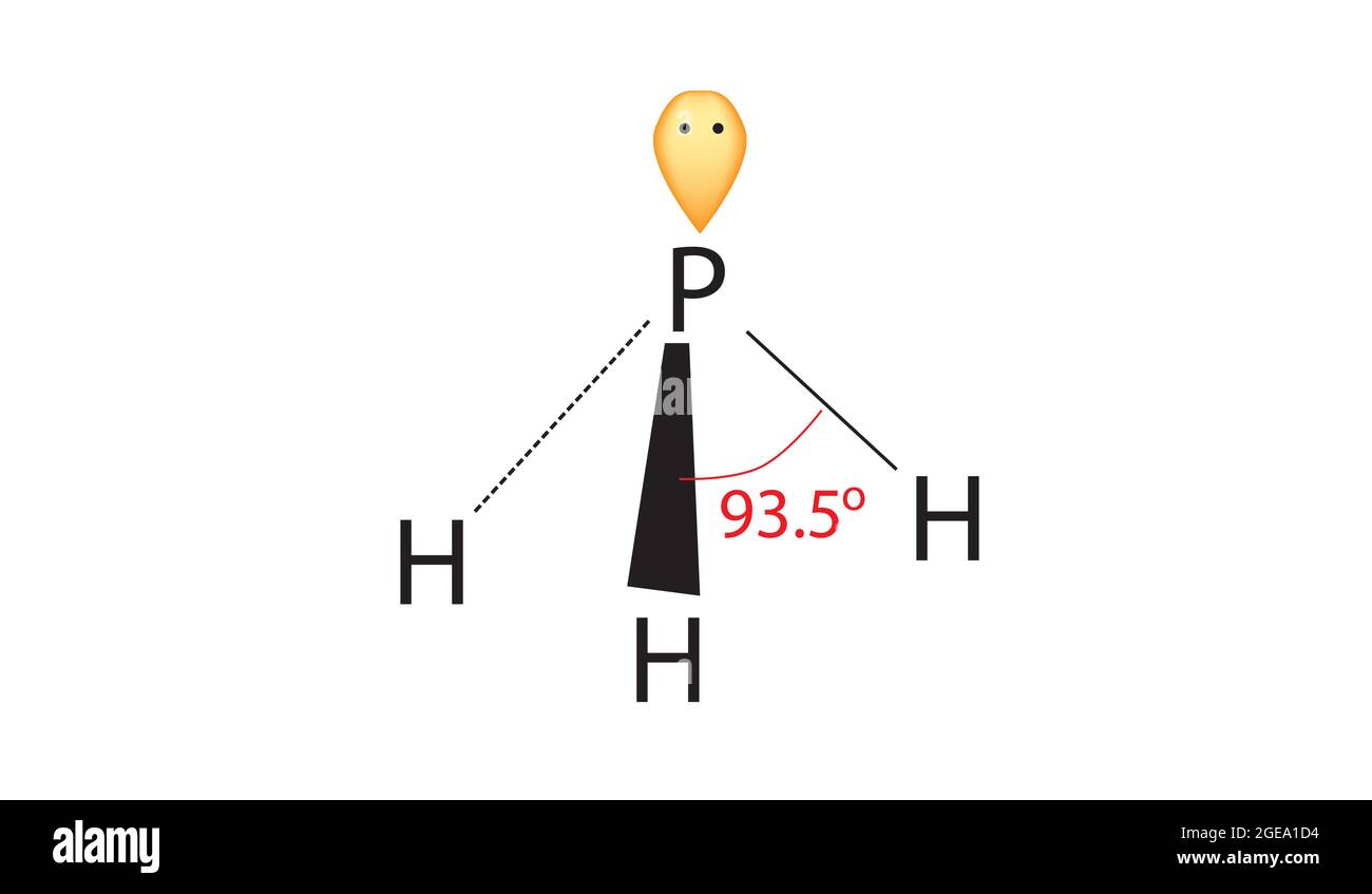 Chemische Struktur von Phosphin, Anatomie von Phosphin, Molekulare Struktur von Phosphin, Chemische Formel von Phosphin, Phosphin Basic Konfigurieren Stock Vektor
