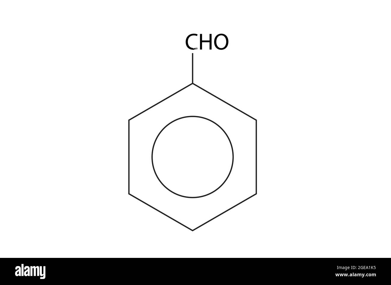 Chemische Struktur von Benzaldehyd, Anatomie von Benzaldehyd , Molekulare Struktur von Benzaldehyd , Chemische Formel von Benzaldehyd konfigurieren Stock Vektor
