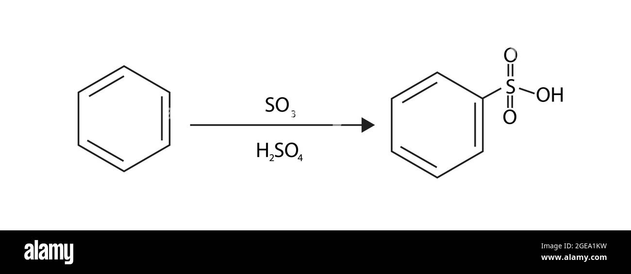 Sulfonation, Chemische Formel der Benzolsulfonation, aromatische Sulfonation Stock Vektor