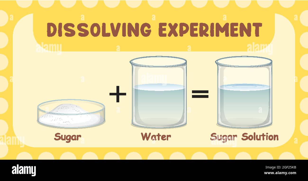 Lösen Von Zucker In Wasser Auflösung Wissenschaft Experiment mit Zucker in Wasser auflösen