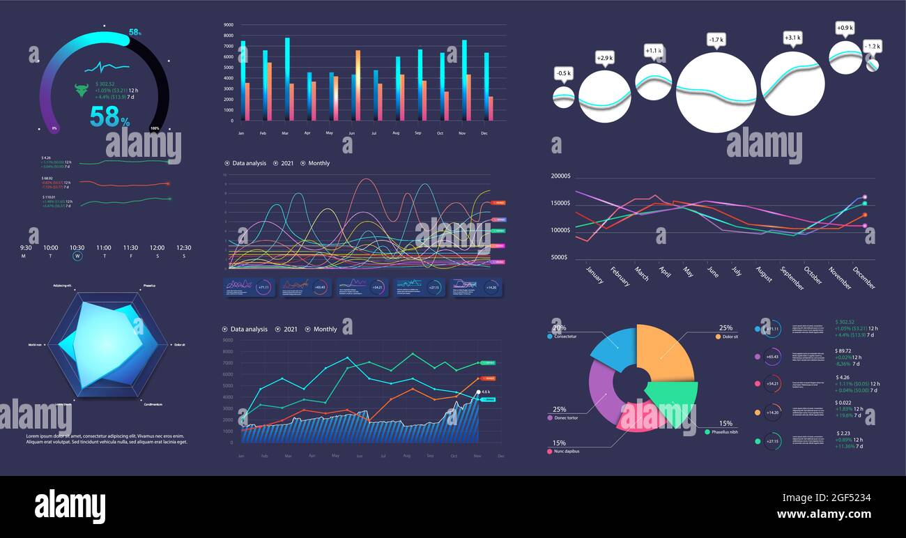 Moderne Infografik zur Darstellung von Marketingdaten. Grafik, Kreis Infoschart, Diagramm, Online-Statistiken, Datenanalyse und andere bunte Elemente für Stock Vektor