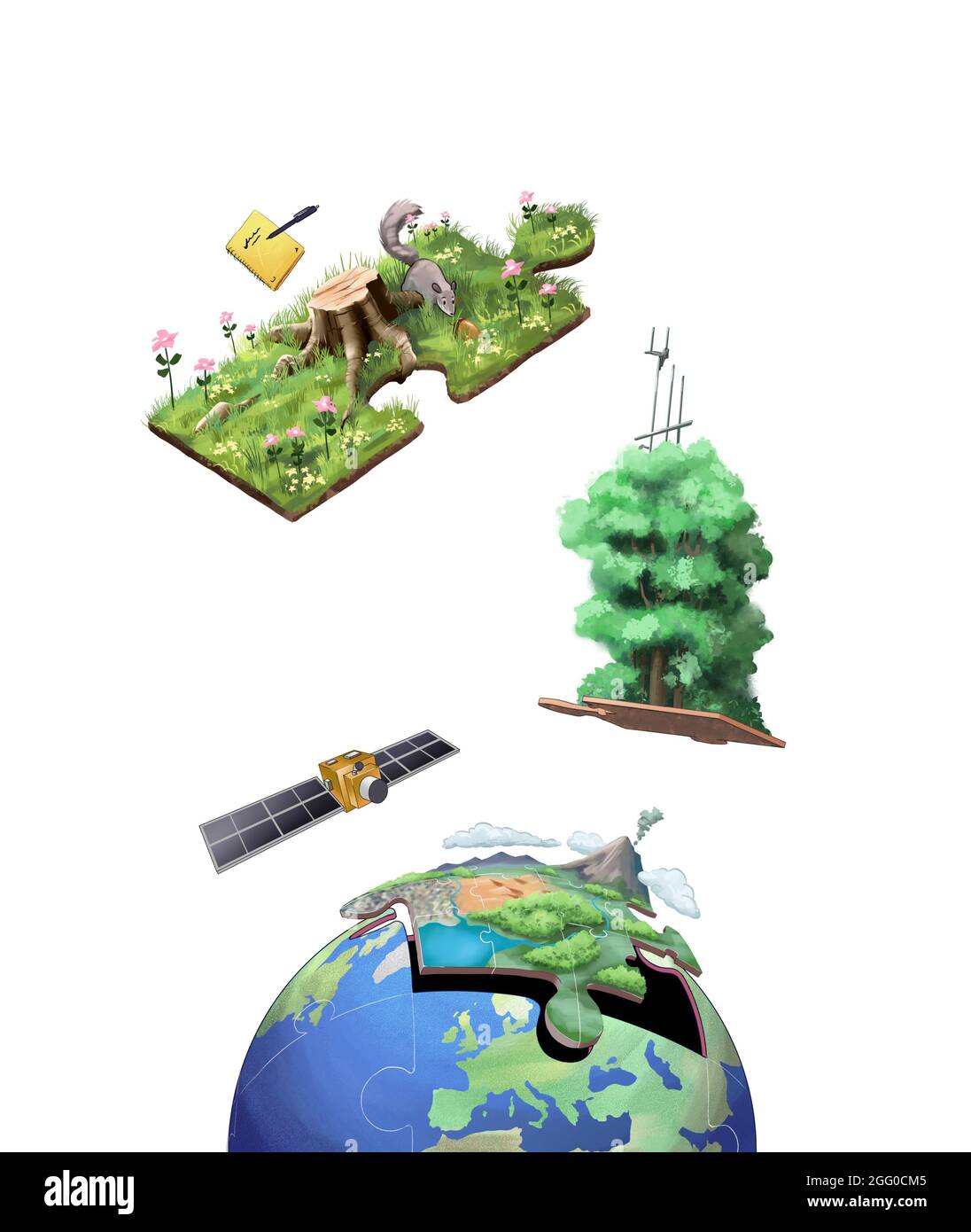 Konzeptionelle Illustration, die den Zusammenhang zwischen lokaler Umweltforschung und weltweit durchgeführten Forschungen zeigt. Stockfoto