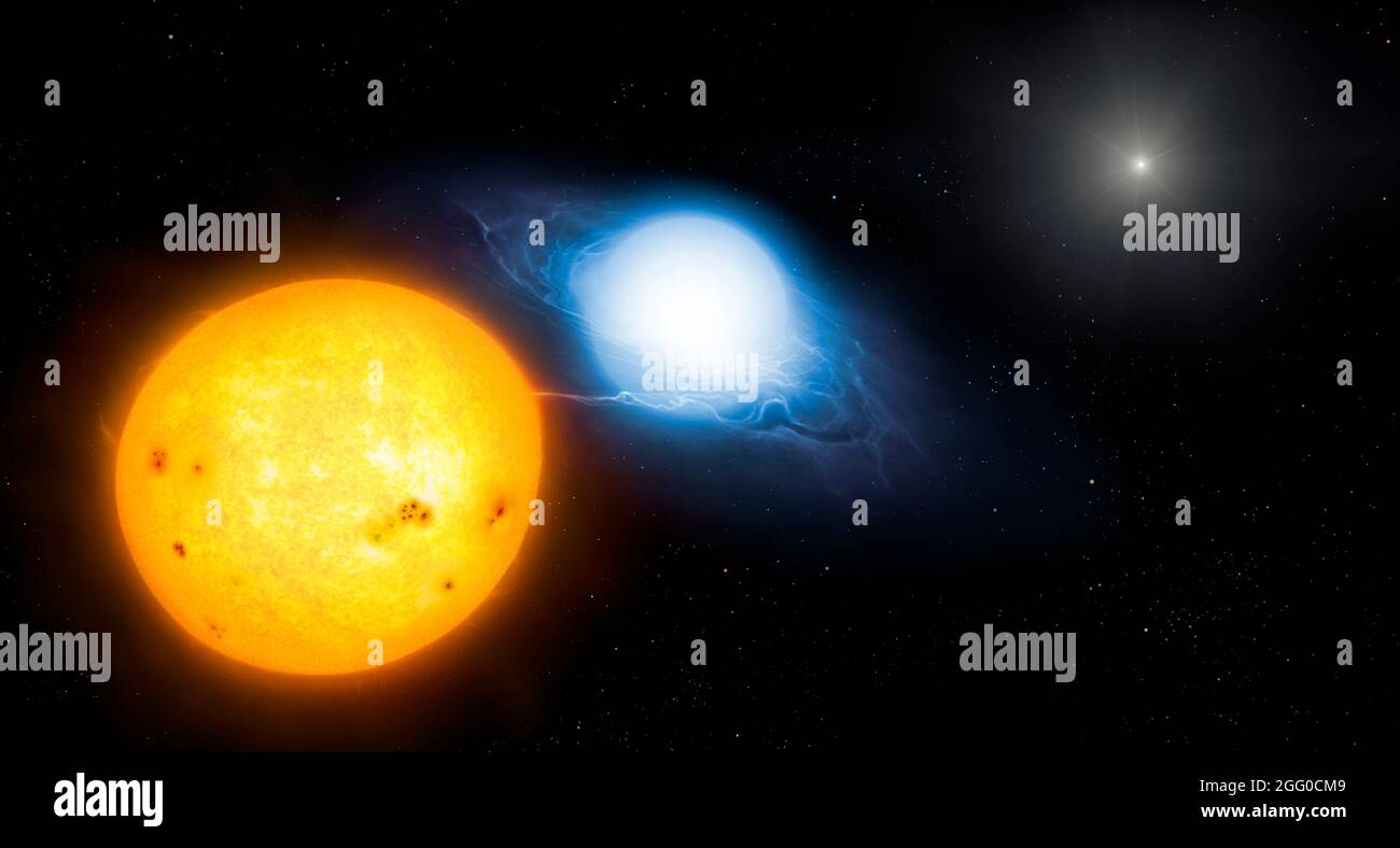 Ein Eindruck des Systems Algol (Beta Persei). Ein blauer Stern der Spektralklasse B8 mit einem Durchmesser von 3 Sonnendurchmessern und ein rot-gelber Stern der Spektralklasse K2 mit etwa 3.5 Sonnendurchmessern befinden sich in einer sehr engen Umlaufbahn, und ein Ring aus zärtlichem Gas umgibt den blauen Stern, der seinem Partner gestohlen wurde. Ein dritter Stern, Algol C (rechts), umkreist diese Zentralbinäre in größerer Entfernung, was dieses zu einem Dreifachsternsystem macht.Algol ist der Prototyp einer ganzen Klasse von verfinsterenden Doppelsternen, die Algol-Systeme genannt werden. Stockfoto