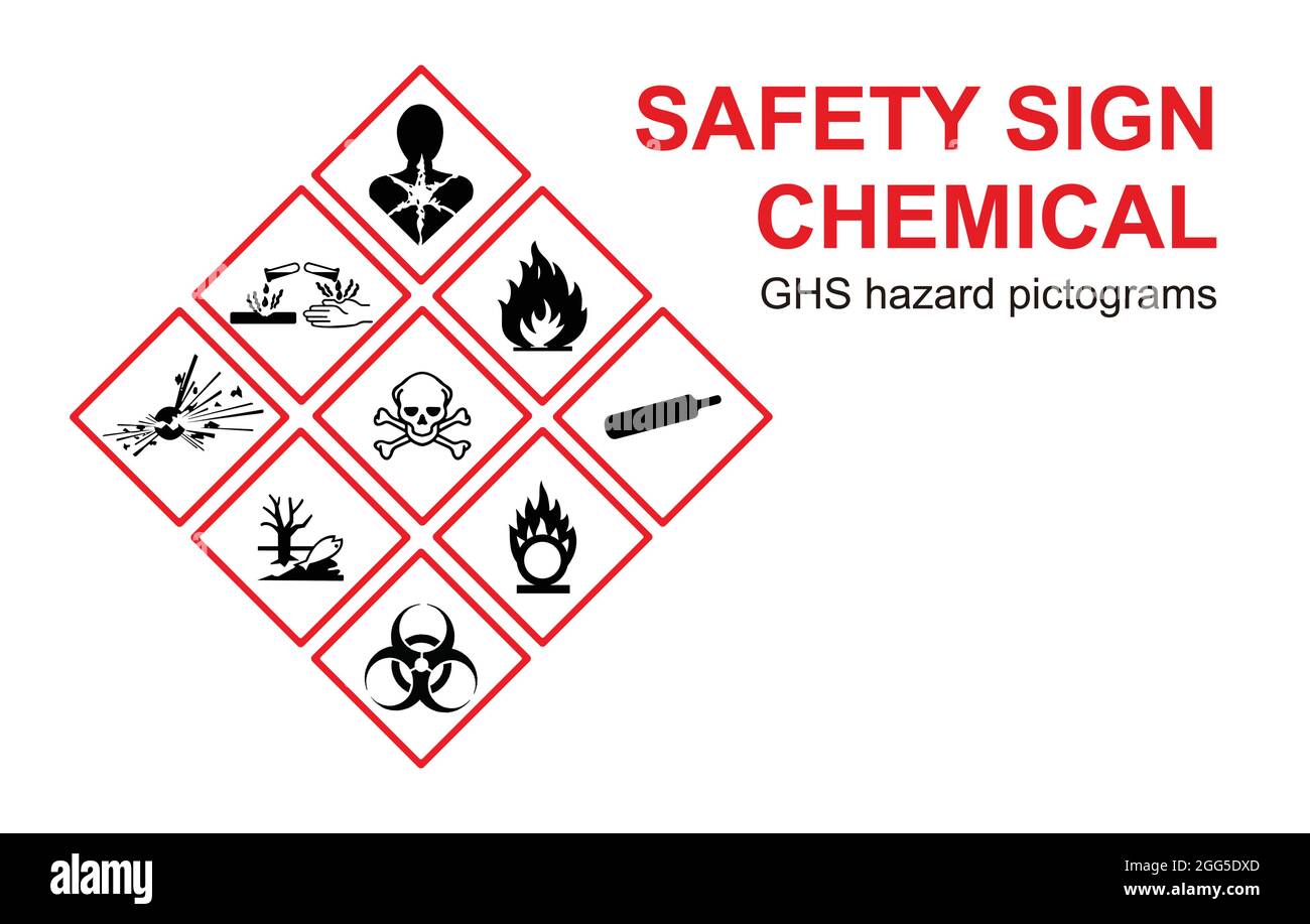 Entwerfen Sie Chemikalien für Sicherheitszeichen. GHS-Gefahrenpiktogramme Stock Vektor