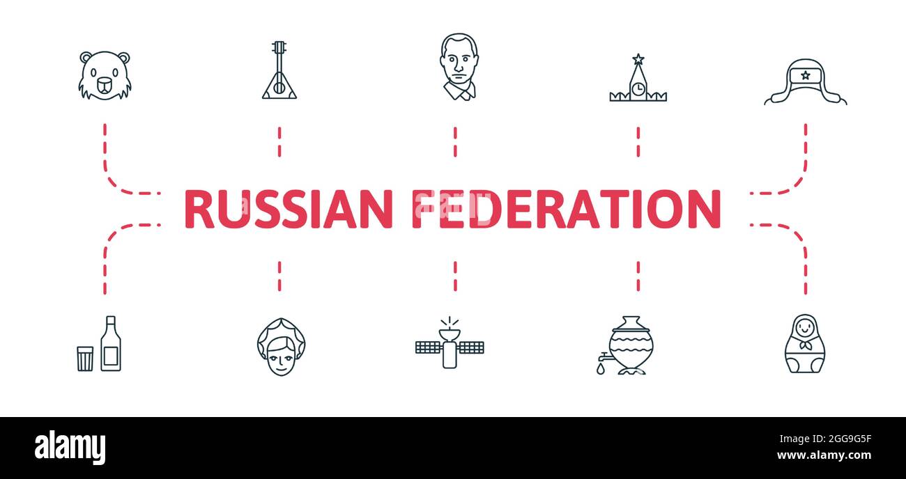 Russland Icon Set. Enthält editierbare Symbole russland Thema wie Bär, kokoschnik, putin und mehr. Stock Vektor