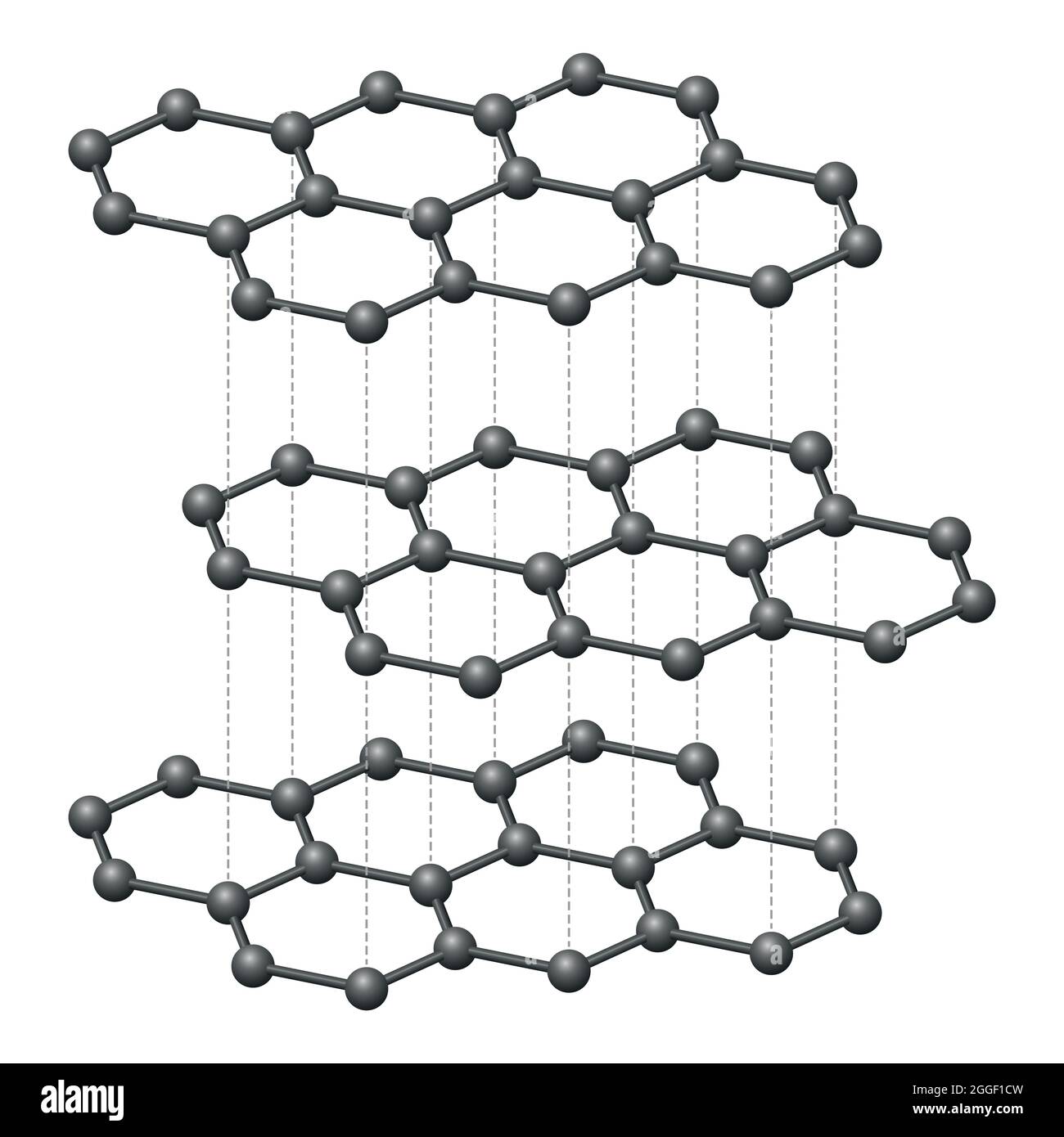 Graphitschichten, dreidimensionales schematisches Diagramm. Kristalline Form von Kohlenstoffatomen, hexagonal angeordnet, bilden flache Wabengitter-Schichten. Stockfoto