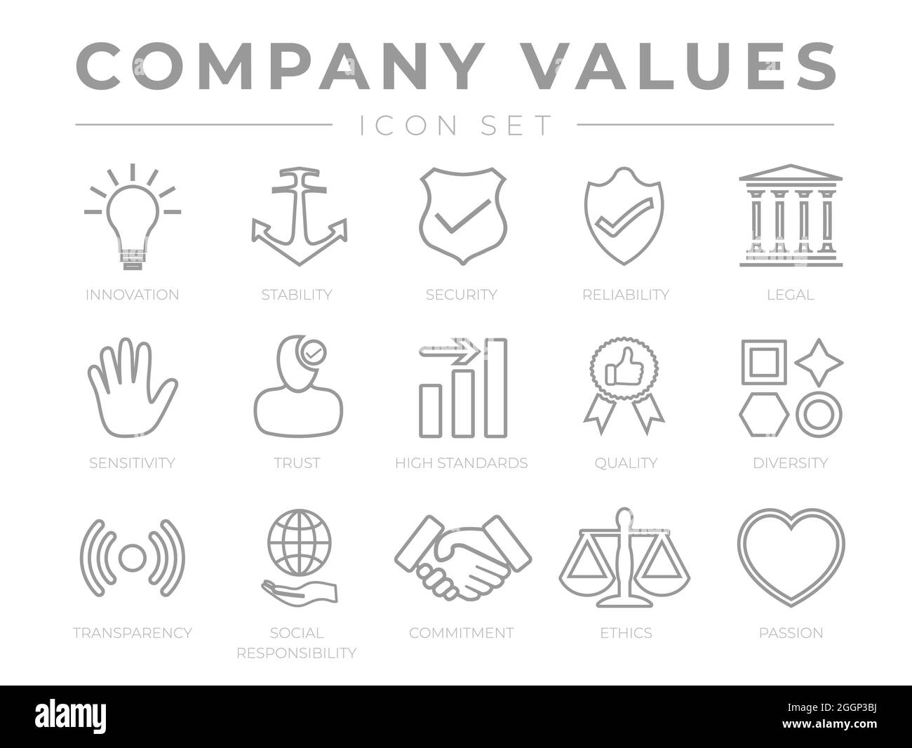 Umreißen Sie die Symbolgruppe für die Unternehmenswerte. Innovation, Stabilität, Sicherheit, Zuverlässigkeit, Recht, Sensibilität, Vertrauen, Hoher Standard, Qualität, Vielfalt, Tran Stock Vektor