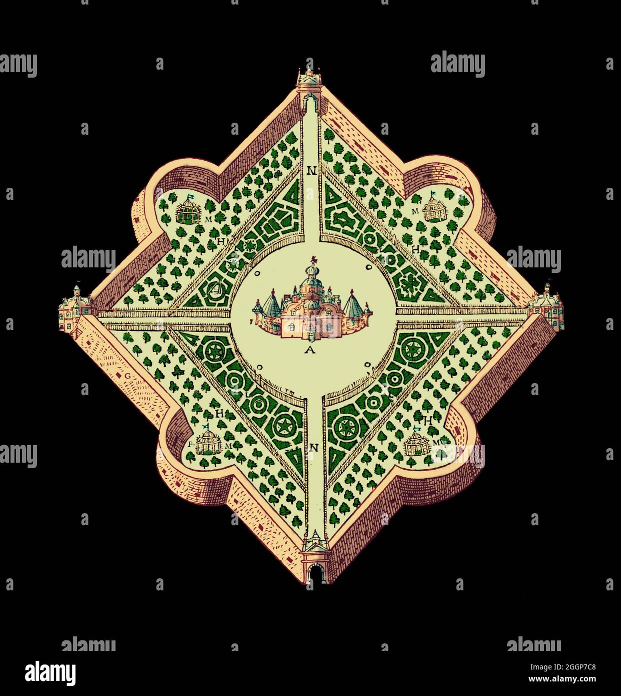 Kolorierte Gravur, die das Design von Tycho Brahe's Uraniborg Palast-Observatorium und Gärten zeigt. Uraniborg ('das Schloss von Urania') war ein astronomisches Observatorium, das um 1576 auf Hven, einer Insel, die damals zu Dänemark gehörte, erbaut wurde. Diese Abbildung zeigt Tychos Plan der Gärten mit dem Hauptgebäude in der Mitte und anderen Strukturen innerhalb der Außenwände. Das Design war präzise an den Himmelsrichtungen des Kompasses orientiert. Stockfoto