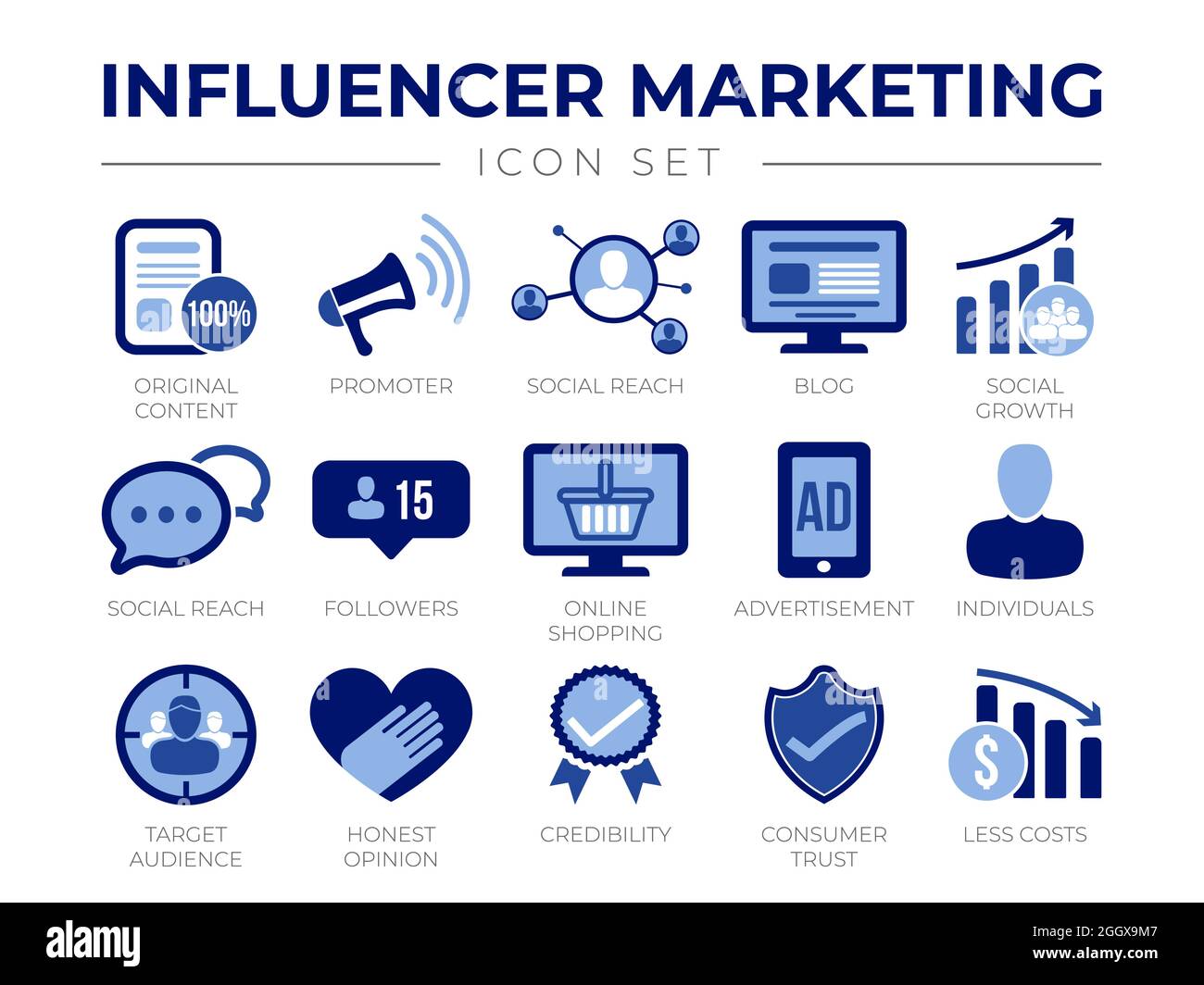 Symbol für Influencer Marketing. Content, Promoter, Social Reach, Blog, Wachstum, Unterhaltung, Follower, Online-Shopping, Werbung, Einzelpersonen, Au Stock Vektor