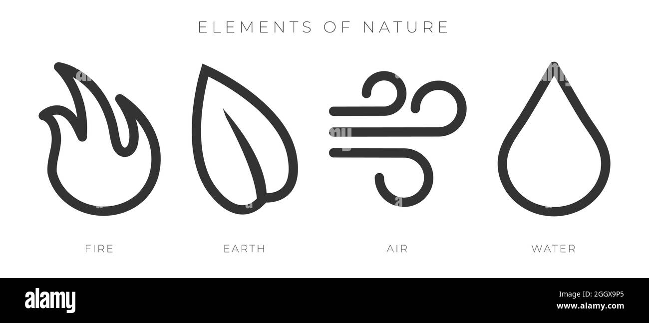 Elemente der Natur Symbolsatz mit Feuer-, Erde-, Luft- und Wassersymbolen Stock Vektor