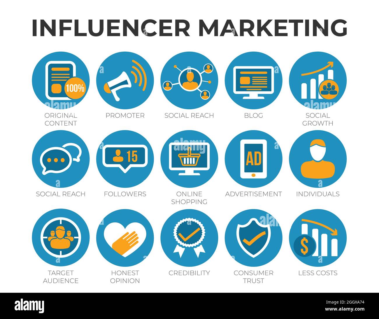 Influencer Marketing Icon Set mit SEO, E-Mail Marketing, Web Design, Analytics, Social Media und anderen Icons. Stock Vektor