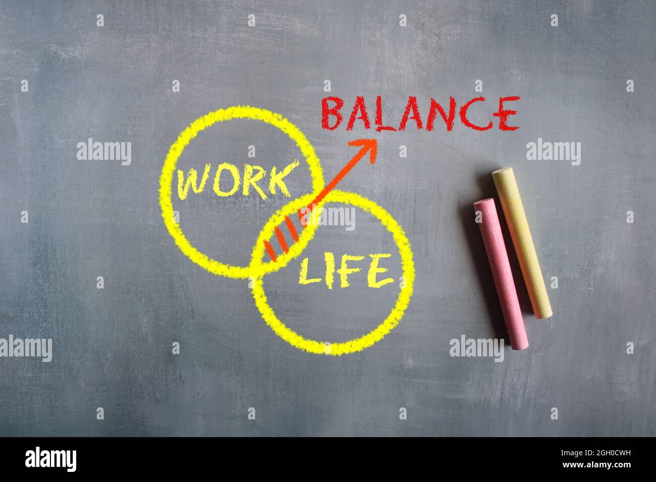 Work Life Balance - Business Work-Life-Konzept Schwarzes Brett Stockfoto