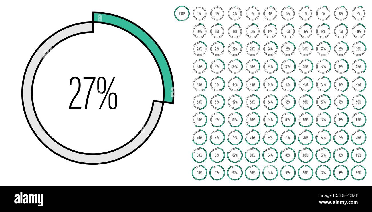 Satz von Kreis Prozentdiagramme Meter von 0 bis 100 gebrauchsfertig für Web-Design, Benutzeroberfläche oder Infografik - Indikator mit grün Stock Vektor