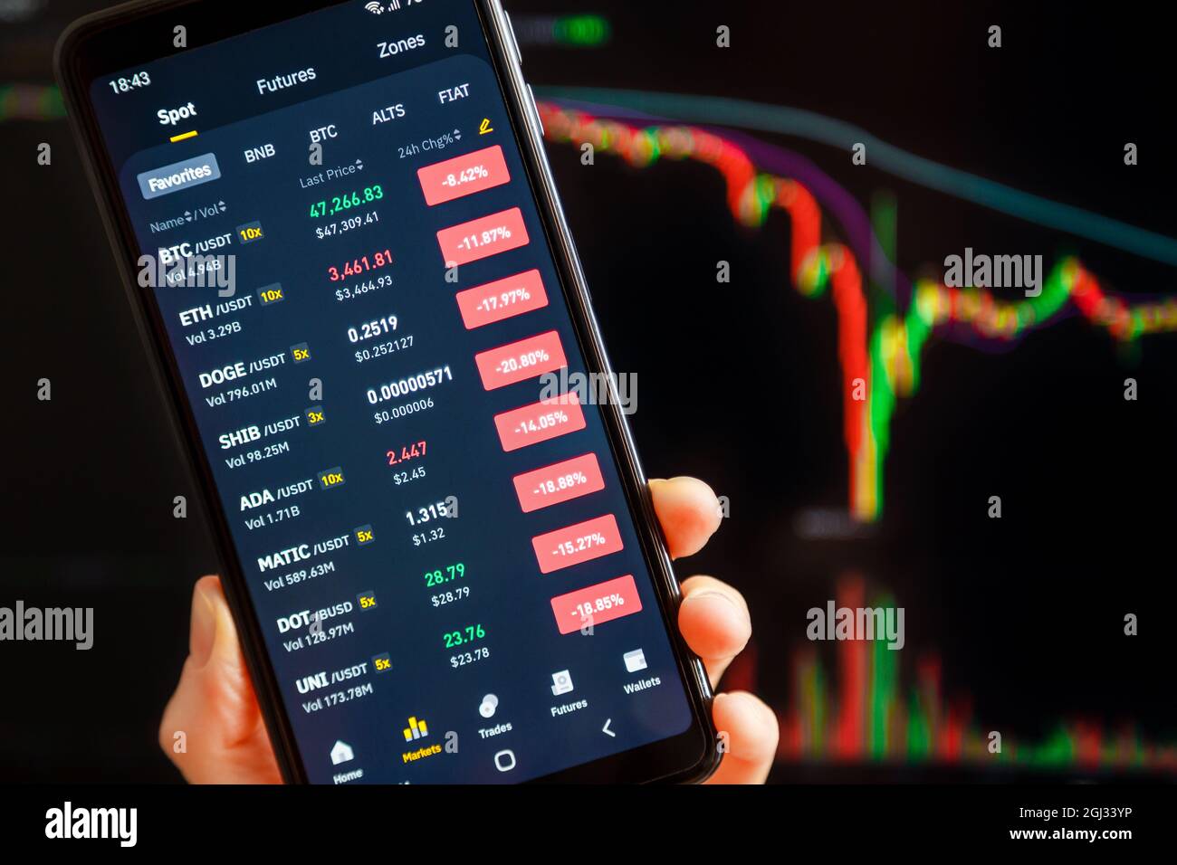 Ukraine, Odessa - September, 7 2021: Bitcoin-Dump. Trading-Paar BTC USDT  bei Binance Mobile App läuft auf dem mobilen Bildschirm mit Trading-Seite  im Hintergrund. Kryptowährungs- und Handelsplattform Stockfotografie - Alamy