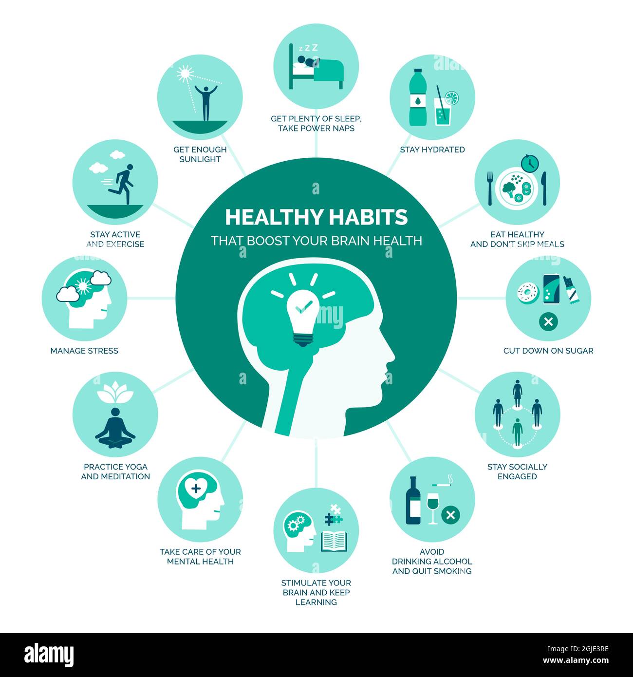 Gesunde Gewohnheiten, die die Gesundheit Ihres Gehirns stärken: Infografik zu gesunder Lebensweise und Prävention Stock Vektor