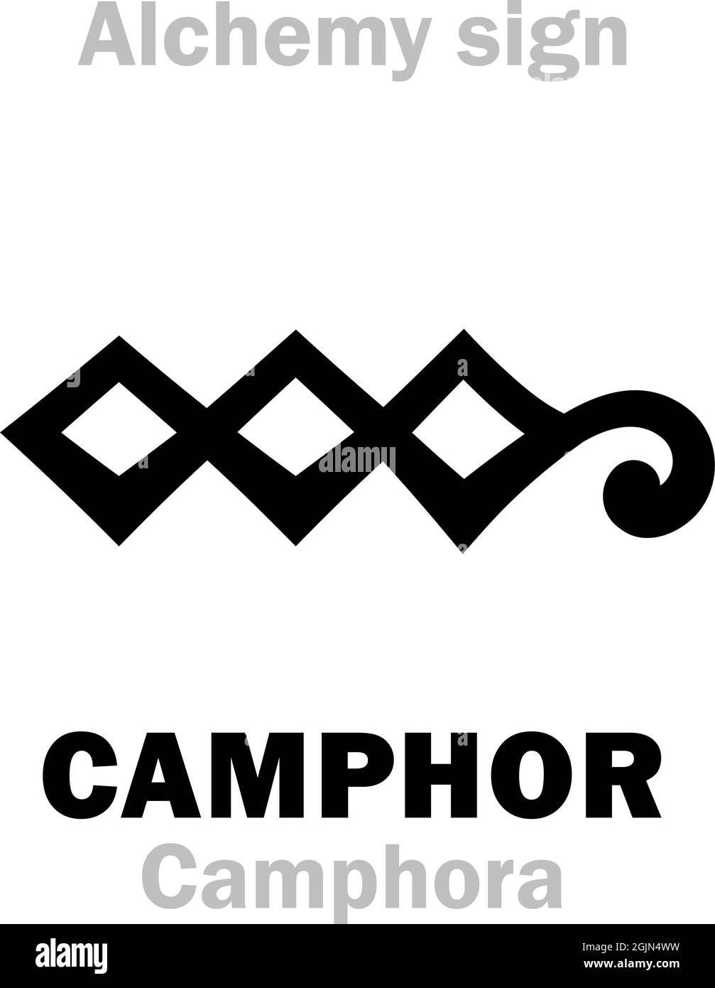 Alchemie-Alphabet: KAMPFER (Camphora, Camfora < kāfūr, kapur), Holz des Kampfer-Lorbeers (Cinnamomum camphora). Terpenoid, Terpenketon: [C₁₀H₁₆O]. Stock Vektor