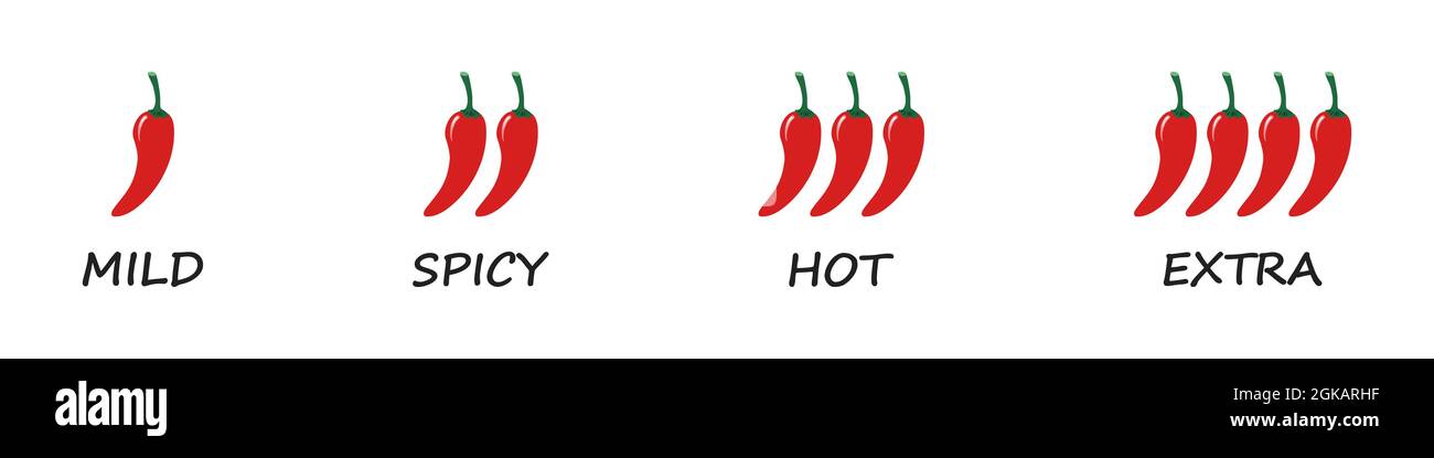 Würzige Chili-Pfeffer-rote Soße mit Schuppung. Traditionelle mexikanische und chinesische Gerichte in vier Stufen - mild, würzig, heiß und extra. Vektor-Illus Stock Vektor