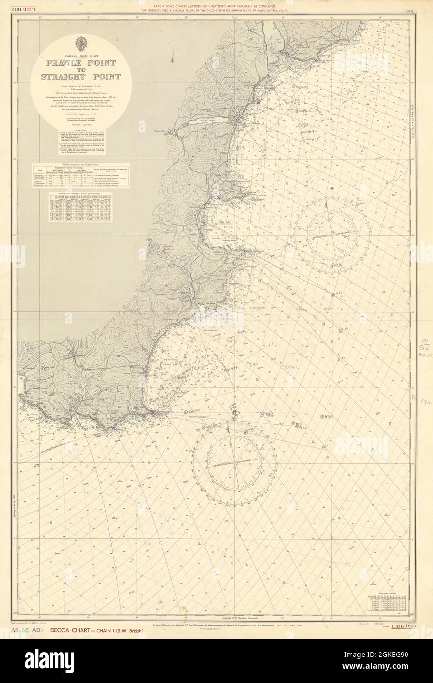 Südküste von Devon. Prawle Point-Straight Point ADMIRALTY Seekarte 1955 (1962) Karte Stockfoto