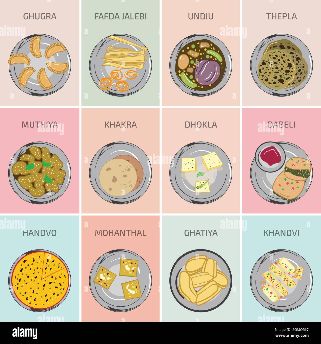 Indische Lebensmittel Vektorgrafiken. Gujrati Gujrat Essen. Hauptgericht Frühstück, Mittag- und Abendessen in Indien. Dhokla Khakra Khandvi Muthiya Mohanthal Undiu Stock Vektor