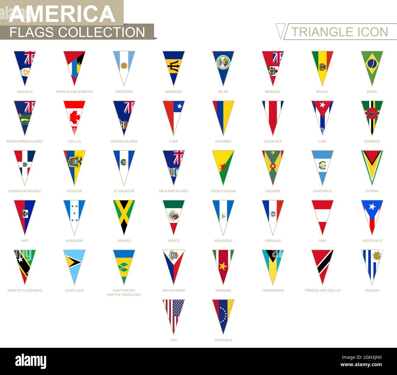 Flaggen von Amerika, alle amerikanischen Flaggen. Dreieckssymbol. Stock Vektor